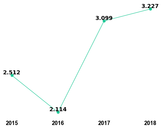 Acta Crystallographica Section D Structural Biology Impact Factor 2018