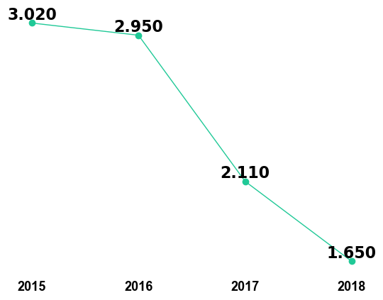 breast cancer research journal impact factor