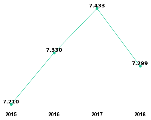 New Phytologist Impact Factor 201819  Trend, Prediction & Ranking