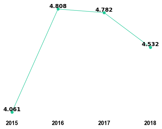 physical review research 2 impact factor