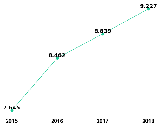 physical review research letters impact factor